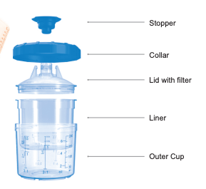 Cyclone Paint System Cup - 600ml - Pack and Stick